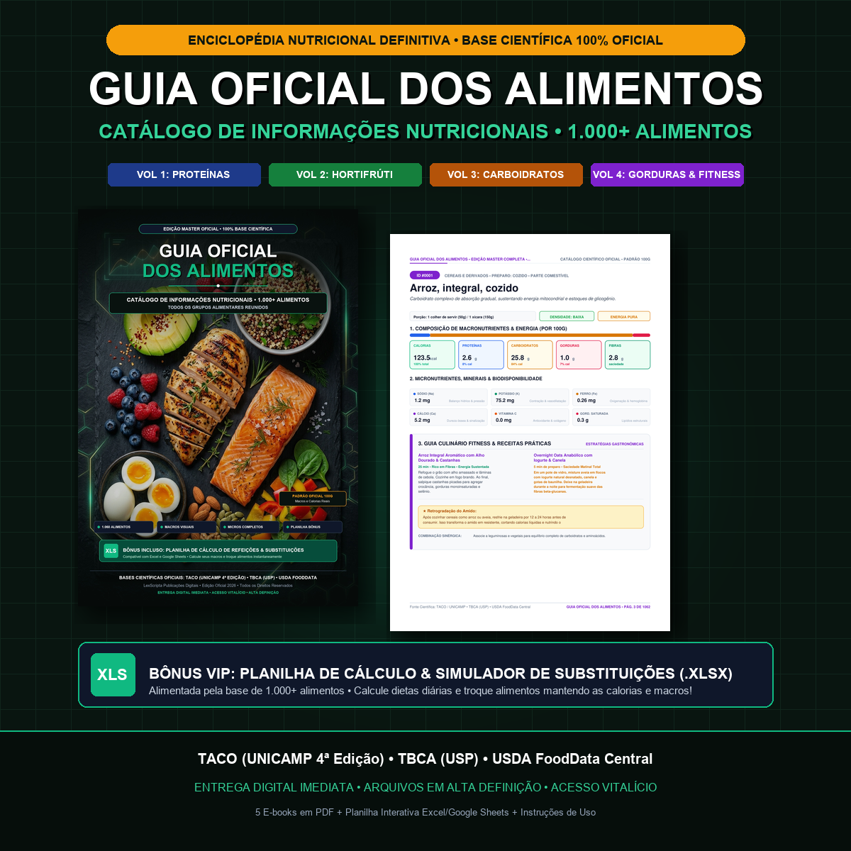 Guia Oficial dos Alimentos Coleção Master